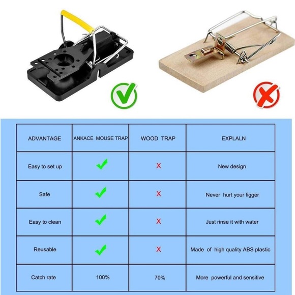Mouse Trap Mouse Traps Indoor Mouse Traps for House Mouse Traps Outdoor Mice - Picture 6 of 6